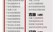 学校新闻大爆料视频下载,新闻大爆料视频精彩瞬间大盘点