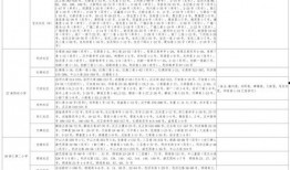 迷你地图爆料视频大全最新,揭秘游戏新玩法与隐藏秘密