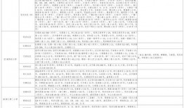部落女皇爆料视频大全最新,揭秘视频大全背后的精彩故事